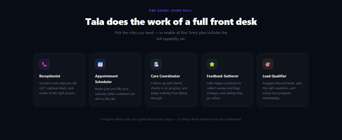 Tala's five roles: receptionist, appointment scheduler, care coordinator, feedback gatherer and lead qualifier